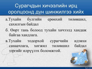 Сурагчдын хичээлийн ирц
оролцоонд дүн шинжилгээ хийх
а.Тухайн булгийн ерөнхий төлөвшил,
сахилгын байдал
б. Өөрт тань болоод тухайн хичээлд хандаж
байгаа хандлага.
в.Тухайн тодорхой сурагчийн идэвхи
санаачлага, хөгжил төлөвшил байдал
зэргийг илрүүлэх боломжтой.
 