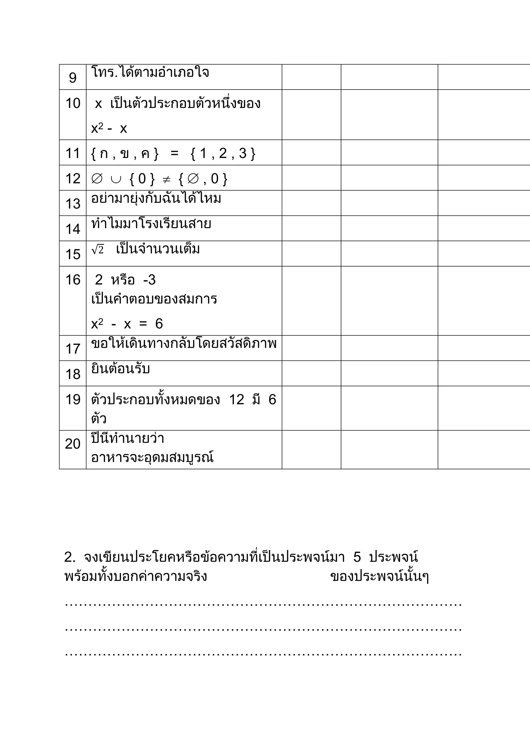 9
10 x
x2 - x
11 { } = { 1 , 2 , 3 }
12 { 0 } { , 0 }
13
14
15
16 2 -3
x2 - x = 6
17
18
19 12 6
20
2. 5
…………………………………………………………………………
…………………………………………………………………………
…………………………………………………………………………
 