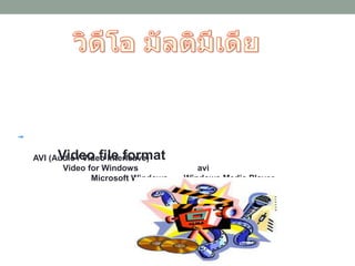 Video file formatAVI (Audio / Video Interleave)
Video for Windows avi
Microsoft Windows Windows Media Player
 