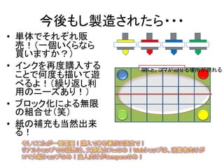 文房具カフェで生まれたアイデア
