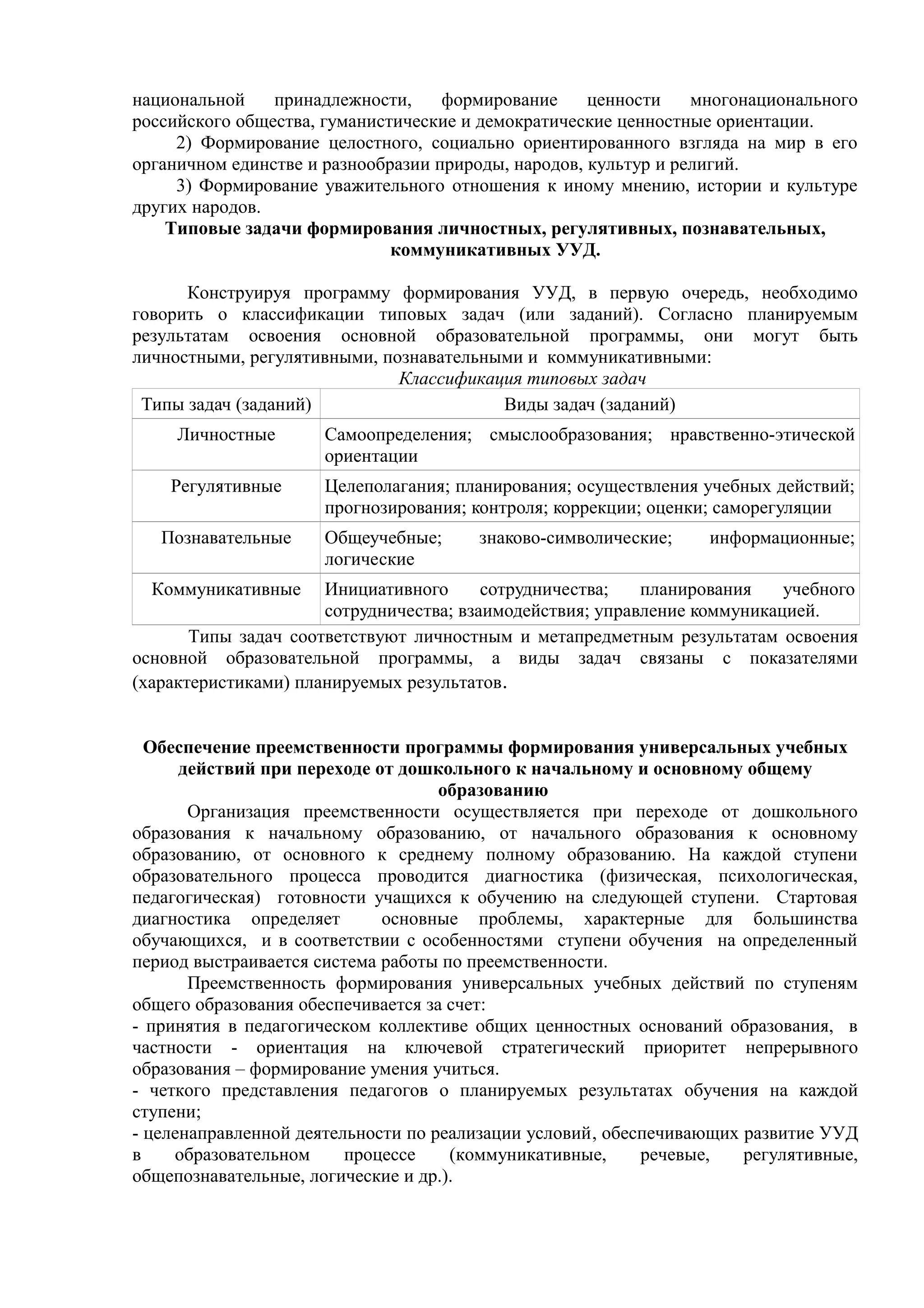 национальной принадлежности, формирование ценности многонационального
российского общества, гуманистические и демократические ценностные ориентации.
2) Формирование целостного, социально ориентированного взгляда на мир в его
органичном единстве и разнообразии природы, народов, культур и религий.
3) Формирование уважительного отношения к иному мнению, истории и культуре
других народов.
Типовые задачи формирования личностных, регулятивных, познавательных,
коммуникативных УУД.
Конструируя программу формирования УУД, в первую очередь, необходимо
говорить о классификации типовых задач (или заданий). Согласно планируемым
результатам освоения основной образовательной программы, они могут быть
личностными, регулятивными, познавательными и коммуникативными:
Классификация типовых задач
Типы задач (заданий) Виды задач (заданий)
Личностные Самоопределения; смыслообразования; нравственно-этической
ориентации
Регулятивные Целеполагания; планирования; осуществления учебных действий;
прогнозирования; контроля; коррекции; оценки; саморегуляции
Познавательные Общеучебные; знаково-символические; информационные;
логические
Коммуникативные Инициативного сотрудничества; планирования учебного
сотрудничества; взаимодействия; управление коммуникацией.
Типы задач соответствуют личностным и метапредметным результатам освоения
основной образовательной программы, а виды задач связаны с показателями
(характеристиками) планируемых результатов.
Обеспечение преемственности программы формирования универсальных учебных
действий при переходе от дошкольного к начальному и основному общему
образованию
Организация преемственности осуществляется при переходе от дошкольного
образования к начальному образованию, от начального образования к основному
образованию, от основного к среднему полному образованию. На каждой ступени
образовательного процесса проводится диагностика (физическая, психологическая,
педагогическая) готовности учащихся к обучению на следующей ступени. Стартовая
диагностика определяет основные проблемы, характерные для большинства
обучающихся, и в соответствии с особенностями ступени обучения на определенный
период выстраивается система работы по преемственности.
Преемственность формирования универсальных учебных действий по ступеням
общего образования обеспечивается за счет:
- принятия в педагогическом коллективе общих ценностных оснований образования, в
частности - ориентация на ключевой стратегический приоритет непрерывного
образования – формирование умения учиться.
- четкого представления педагогов о планируемых результатах обучения на каждой
ступени;
- целенаправленной деятельности по реализации условий, обеспечивающих развитие УУД
в образовательном процессе (коммуникативные, речевые, регулятивные,
общепознавательные, логические и др.).
 