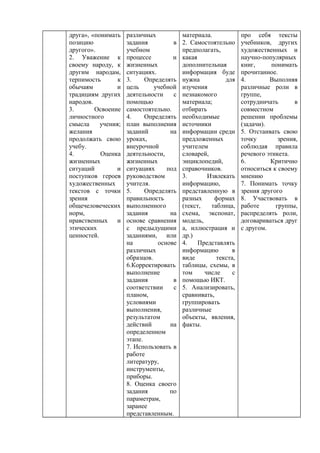 друга», «понимать
позицию
другого».
2. Уважение к
своему народу, к
другим народам,
терпимость к
обычаям и
традициям других
народов.
3. Освоение
личностного
смысла учения;
желания
продолжать свою
учебу.
4. Оценка
жизненных
ситуаций и
поступков героев
художественных
текстов с точки
зрения
общечеловеческих
норм,
нравственных и
этических
ценностей.
различных
задания в
учебном
процессе и
жизненных
ситуациях.
3. Определять
цель учебной
деятельности с
помощью
самостоятельно.
4. Определять
план выполнения
заданий на
уроках,
внеурочной
деятельности,
жизненных
ситуациях под
руководством
учителя.
5. Определять
правильность
выполненного
задания на
основе сравнения
с предыдущими
заданиями, или
на основе
различных
образцов.
6.Корректировать
выполнение
задания в
соответствии с
планом,
условиями
выполнения,
результатом
действий на
определенном
этапе.
7. Использовать в
работе
литературу,
инструменты,
приборы.
8. Оценка своего
задания по
параметрам,
заранее
представленным.
материала.
2. Самостоятельно
предполагать,
какая
дополнительная
информация буде
нужна для
изучения
незнакомого
материала;
отбирать
необходимые
источники
информации среди
предложенных
учителем
словарей,
энциклопедий,
справочников.
3. Извлекать
информацию,
представленную в
разных формах
(текст, таблица,
схема, экспонат,
модель,
а, иллюстрация и
др.)
4. Представлять
информацию в
виде текста,
таблицы, схемы, в
том числе с
помощью ИКТ.
5. Анализировать,
сравнивать,
группировать
различные
объекты, явления,
факты.
про себя тексты
учебников, других
художественных и
научно-популярных
книг, понимать
прочитанное.
4. Выполняя
различные роли в
группе,
сотрудничать в
совместном
решении проблемы
(задачи).
5. Отстаивать свою
точку зрения,
соблюдая правила
речевого этикета.
6. Критично
относиться к своему
мнению
7. Понимать точку
зрения другого
8. Участвовать в
работе группы,
распределять роли,
договариваться друг
с другом.
 