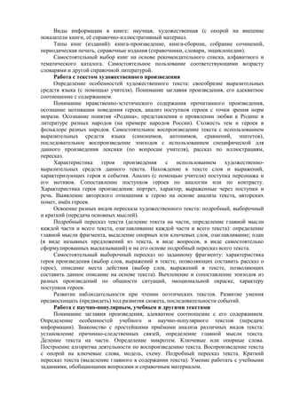 Виды информации в книге: научная, художественная (с опорой на внешние
показатели книги, её справочно-иллюстративный материал.
Типы книг (изданий): книга-произведение, книга-сборник, собрание сочинений,
периодическая печать, справочные издания (справочники, словари, энциклопедии).
Самостоятельный выбор книг на основе рекомендательного списка, алфавитного и
тематического каталога. Самостоятельное пользование соответствующими возрасту
словарями и другой справочной литературой.
Работа с текстом художественного произведения
Определение особенностей художественного текста: своеобразие выразительных
средств языка (с помощью учителя). Понимание заглавия произведения, его адекватное
соотношение с содержанием.
Понимание нравственно-эстетического содержания прочитанного произведения,
осознание мотивации поведения героев, анализ поступков героев с точки зрения норм
морали. Осознание понятия «Родина», представления о проявлении любви к Родине в
литературе разных народов (на примере народов России). Схожесть тем и героев в
фольклоре разных народов. Самостоятельное воспроизведение текста с использованием
выразительных средств языка (синонимов, антонимов, сравнений, эпитетов),
последовательное воспроизведение эпизодов с использованием специфической для
данного произведения лексики (по вопросам учителя), рассказ по иллюстрациям,
пересказ.
Характеристика героя произведения с использованием художественно-
выразительных средств данного текста. Нахождение в тексте слов и выражений,
характеризующих героя и события. Анализ (с помощью учителя) поступка персонажа и
его мотивов. Сопоставление поступков героев по аналогии или по контрасту.
Характеристика героя произведения: портрет, характер, выраженные через поступки и
речь. Выявление авторского отношения к герою на основе анализа текста, авторских
помет, имён героев.
Освоение разных видов пересказа художественного текста: подробный, выборочный
и краткий (передача основных мыслей).
Подробный пересказ текста (деление текста на части, определение главной мысли
каждой части и всего текста, озаглавливание каждой части и всего текста): определение
главной мысли фрагмента, выделение опорных или ключевых слов, озаглавливание; план
(в виде назывных предложений из текста, в виде вопросов, в виде самостоятельно
сформулированных высказываний) и на его основе подробный пересказ всего текста.
Самостоятельный выборочный пересказ по заданному фрагменту: характеристика
героя произведения (выбор слов, выражений в тексте, позволяющих составить рассказ о
герое), описание места действия (выбор слов, выражений в тексте, позволяющих
составить данное описание на основе текста). Вычленение и сопоставление эпизодов из
разных произведений по общности ситуаций, эмоциональной окраске, характеру
поступков героев.
Развитие наблюдательности при чтении поэтических текстов. Развитие умения
предвосхищать (предвидеть) ход развития сюжета, последовательности событий.
Работа с научно-популярным, учебным и другими текстами
Понимание заглавия произведения, адекватное соотношение с его содержанием.
Определение особенностей учебного и научно-популярного текстов (передача
информации). Знакомство с простейшими приёмами анализа различных видов текста:
установление причинно-следственных связей, определение главной мысли текста.
Деление текста на части. Определение микротем. Ключевые или опорные слова.
Построение алгоритма деятельности по воспроизведению текста. Воспроизведение текста
с опорой на ключевые слова, модель, схему. Подробный пересказ текста. Краткий
пересказ текста (выделение главного в содержании текста). Умение работать с учебными
заданиями, обобщающими вопросами и справочным материалом.
 