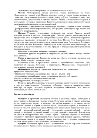 Знакомство с русским алфавитом как последовательностью букв.
Чтение. Формирование навыка слогового чтения (ориентация на букву,
обозначающую гласный звук). Плавное слоговое чтение и чтение целыми словами со
скоростью, соответствующей индивидуальному темпу ребёнка. Осознанное чтение слов,
словосочетаний, предложений и коротких текстов. Чтение с интонациями и паузами в
соответствии со знаками препинания. Развитие осознанности и выразительности чтения
на материале небольших текстов и стихотворений.
Знакомство с орфоэпическим чтением (при переходе к чтению целыми словами).
Орфографическое чтение (проговаривание) как средство самоконтроля при письме под
диктовку и при списывании.
Письмо. Усвоение гигиенических требований при письме. Развитие мелкой
моторики пальцев и свободы движения руки. Развитие умения ориентироваться на
пространстве листа в тетради и на пространстве классной доски. Овладение начертанием
письменных прописных (заглавных) и строчных букв. Письмо букв, буквосочетаний,
слогов, слов, предложений с соблюдением гигиенических норм. Овладение разборчивым,
аккуратным письмом. Письмо под диктовку слов и предложений, написание которых не
расходится с их произношением. Усвоение приёмов и последовательности правильного
списывания текста.
Овладение первичными навыками клавиатурного письма.
Понимание функции небуквенных графических средств: пробела между словами,
знака переноса.
Слово и предложение. Восприятие слова как объекта изучения, материала для
анализа. Наблюдение над значением слова.
Различение слова и предложения. Работа с предложением: выделение слов,
изменение их порядка. Интонация в предложении. Моделирование предложения в
соответствии с заданной интонацией.
Орфография. Знакомство с правилами правописания и их применение:
• раздельное написание слов;
• обозначение гласных после шипящих (ча—ща, чу—щу, жи—ши);
• прописная (заглавная) буква в начале предложения, в именах собственных;
• перенос слов по слогам без стечения согласных;
• знаки препинания в конце предложения.
Развитие речи. Понимание прочитанного текста при самостоятельном чтении вслух
и при его прослушивании. Составление небольших рассказов повествовательного
характера по серии сюжетных картинок, материалам собственных игр, занятий,
наблюдений, на основе опорных слов.
Систематический курс
Фонетика и орфоэпия. Различение гласных и согласных звуков. Нахождение в
слове ударных и безударных гласных звуков. Различение мягких и твёрдых согласных
звуков, определение парных и непарных по твёрдости-мягкости согласных звуков.
Различение звонких и глухих согласных звуков, определение парных и непарных по
звонкости-глухости согласных звуков. Определение качественной характеристики звука:
гласный — согласный; гласный ударный — безударный; согласный твёрдый — мягкий,
парный — непарный; согласный звонкий — глухой, парный — непарный. Деление слов
на слоги. Слогообразующая роль гласных звуков. Словесное ударение и логическое
(смысловое) ударение в предложениях. Словообразующая функция ударения. Ударение,
произношение звуков и сочетаний звуков в соответствии с нормами современного
русского литературного языка. Фонетический анализ слова.
Графика. Различение звуков и букв. Обозначение на письме твёрдости и мягкости
согласных звуков. Использование на письме разделительных ь и ъ.
 