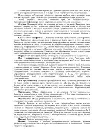 Установление соотношения звукового и буквенного состава слов типа стол, конь; в
словах с йотированными гласными е, ё, ю, я; в словах с непроизносимыми согласными.
Использование небуквенных графических средств: пробела между словами, знака
переноса, красной строки (абзаца), пунктуационных знаков (в пределах изученного).
Знание алфавита: правильное называние букв, их последовательность.
Использование алфавита при работе со словарями, справочниками, каталогами.
Лексика. Понимание слова как единства звучания и значения. Выявление слов,
значение которых требует уточнения. Определение значения слова по тексту или
уточнение значения с помощью толкового словаря. Представление об однозначных и
многозначных словах, о прямом и переносном значении слова, о синонимах, антонимах,
омонимах, фразеологизмах. Наблюдение за их использованием в тексте. Работа с
разными словарями.
Состав слова (морфемика). Овладение понятием «родственные (однокоренные)
слова». Различение однокоренных слов и различных форм одного и того же слова.
Различение однокоренных слов и синонимов, однокоренных слов и слов с омонимичными
корнями. Выделение в словах с однозначно выделяемыми морфемами окончания, корня,
приставки, суффикса (постфикса -ся), основы. Различение изменяемых и неизменяемых
слов. Представление о значении суффиксов и приставок. Образование однокоренных слов
помощью суффиксов и приставок. Сложные слова. Нахождение корня в однокоренных
словах с чередованием согласных в корне. Разбор слова по составу.
Морфология. Части речи; деление частей речи на самостоятельные и служебные.
Имя существительное. Значение и употребление в речи. Различение имён
существительных одушевлённых и неодушевлённых по вопросам кто? и что? Выделение
имён существительных собственных и нарицательных.
Различение имён существительных мужского, женского и среднего рода. Изменение
существительных по числам. Начальная форма имени существительного. Изменение
существительных по падежам. Определение падежа, в котором употреблено имя
существительное. Различение падежных и смысловых (синтаксических) вопросов.
Определение принадлежности имён существительных к 1, 2, 3-му склонению.
Словообразование имён существительных. Морфологический разбор имён
существительных.
Имя прилагательное. Значение и употребление в речи. Изменение прилагательных
по родам, числам и падежам, кроме прилагательных на -ий, -ья, -ов, -ин. Зависимость
формы имени прилагательного от формы имени существительного. Начальная форма
имени прилагательного. Словообразование имён прилагательных. Морфологический
разбор имён прилагательных.
Местоимение. Общее представление о местоимении. Личные местоимения.
Значение и употребление в речи. Личные местоимения 1, 2, 3-го лица единственного и
множественного числа. Склонение личных местоимений.
Числительное. Общее представление о числительных. Значение и употребление в
речи количественных и порядковых числительных.
Глагол. Значение и употребление в речи. Неопределённая форма глагола.
Различение глаголов, отвечающих на вопросы что сделать? и что делать? Изменение
глаголов по временам: настоящее, прошедшее, будущее время. Изменение глаголов по
лицам и числам в настоящем и будущем времени (спряжение). Способы определения І и ІІ
спряжения глаголов (практическое овладение). Изменение глаголов прошедшего времени
по родам и числам. Возвратные глаголы. Словообразование глаголов от других частей
речи. Морфологический разбор глаголов.
Наречие. Значение и употребление в речи.
Предлог. Знакомство с наиболее употребительными предлогами. Функция
предлогов: образование падежных форм имён существительных и местоимений. Отличие
предлогов от приставок.
 