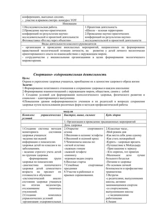 конференциях, выездных сессиях.
- участие в краевом смотре- конкурсе УОУ
Инновации
1.Исследовательская работа.
2.Проведение научно-практических
конференций по результатам научно-
исследовательской и проектной деятельности
Фотовыставка «Взгляд через объектив»
1.Проектная деятельность
«Школа – зеленая территория»
2.Проведение научно-практических
конференций по результатам научно-
исследовательской и проектной деятельности
Виды деятельности классного руководителя
- организация и проведение внеклассных мероприятий, направленных на формирование
нравственной экологической позиции личности, на развитие у детей личного экологически
ориентированного опыта по взаимодействию с окружающим миром;
- сотрудничество с внешкольными организациями в целях формирования экологического
мировоззрения.
Спортивно- оздоровительная деятельность
Цель:
Охрана и укрепление здоровья учащихся, приобщение их к ценностям здорового образа жизни
Задачи:
1.Формирование позитивного отношения к сохранению здоровья в каждом школьнике
2.Формирование взаимоотношений с окружающим миром, обществом, самим с собой
3. Создание условий для формирования психологического здоровья, физического развития и
социально – адаптированного выпускника
4.Повышения уровня информированности учеников и их родителей в вопросах сохранения
здоровья путем использования различных форм и методов профилактической работы
модули
Комплекс управленческих
условий
Быстрее, выше, сильнее Будь здоров
1. Организация и проведение традиционных мероприятий
День здоровья
1.Создание системы методов
мониторинга состояния
здоровья учащихся:
-ведение наглядной
информации о показателях
здоровья детей по классам и по
заболеваниям.
- ведение строгого учета детей
по группам здоровья.
-формирование групп
здоровья по показателям
-диагностика психического
здоровья детей семилетнего
возраста на предмет их
готовности к обучению
-систематический анализ
состояния здоровья учащихся
по итогам медосмотра,
отслеживание типичных
отклонений.
2.Создание комплекса
управленческих условий
-организация оздоровительных
2.Открытие спортивного
сезона
3.Весенняя и осенние эстафеты
4.Весенний и осенний кросс
5.Чемпионаты школы по:
-легкой атлетике
-лыжным гонкам
-лыжной эстафете
-скипингу
-игровым видам спорта
6.Веселые старты
7.Семейные спортивные
праздники
8.Участие в районных и
краевых соревнованиях
2.Классные часы:
-Мой режим дня
-Как вести себя дома одному
-Как стать нехворайкой
-Курить - здоровью вредить
-Путешествие к Мойдодыру
-Приглашение к зеркалу
- Кто опрятен, тот приятен
-Маленькое дело лучше
большого безделья
-Питание и здоровье
-По основам личной
безопасности и профилактике
травматизма
3.Встречи
-с родителями, выпускниками
школы, активно
занимающимися спортом
-со спортсменами,
выпускниками школы
- с медицинскими
работниками
4.Акции
 
