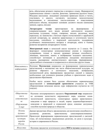 речь, обеспечение речевого творчества и интереса к языку. Формируются
первоначальные знания о лексике, фонетике, грамматике русского языка.
Младшие школьники овладевают умениями правильно писать и читать,
участвовать в диалоге, составлять несложные монологические
высказывания и письменные тексты-описания и повествования
небольшого объема, овладевают основами делового письма (написание
записки, адреса, письма).
Литературное чтение ориентировано на формирование и
совершенствование всех видов речевой деятельности младшего
школьника (слушание, чтение, говорение, письмо, различные виды
пересказа), на знакомство с богатым миром отечественной и зарубежной
детской литературы, на развитие нравственных и эстетических чувств
школьника, способного к творческой деятельности, поддержание
устойчивого эмоционального интереса к литературе, книге и чтению,
развитие восприятия литературного чтения.
Иностранный язык в начальной школе изучается со 2 класса. Он
формирует элементарные коммуникативные умения в говорении,
аудировании, чтении и письме; развивает речевые способности,
внимание, мышление, память и воображение младшего школьника;
способствует мотивации к дальнейшему овладению иностранным
языком, расширению лингвистического кругозора, формированию
дружелюбного отношения и толерантности к носителям другого языка.
Математика и
информатика
Изучение Математики направлено на формирование первоначальных
представлений о математике как части общечеловеческой культуры, на
развитие образного и логического мышления, воображения,
математической речи, формирование предметных умений и навыков,
необходимых для успешного решения учебных и практических задач и
продолжения образования.
Особое место должно быть уделено обеспечению первоначальных
представлений о компьютерной грамотности учащихся (в УМК
«Перспективная начальная школа» курс информатики изучается во 2-4
классах).
Обществозна
ние и
естествознан
ие
(Окружающи
й мир)
Изучение интегрированного предмета Окружающий мир направлено
на осознание целостности окружающего мира, освоение основ
экологической грамотности, элементарных правил нравственного
поведения в мире природы и людей, нормы здоровьесберегающего
поведения в природной и социальной среде; освоение доступных
способов изучении природы и общества .
Основы
духовно-
нравственной
культуры
народов
России
Данная предметная область предназначена для воспитания способности к
духовному развитию, нравственному самосовершенствованию.
Происходит формирование первоначальных представлений о светской
этике, об отечественных традиционных религиях, их роли в культуре,
истории и современности России..
Искусство Изучение предметов эстетического цикла ИЗО и музыка направлено на
 