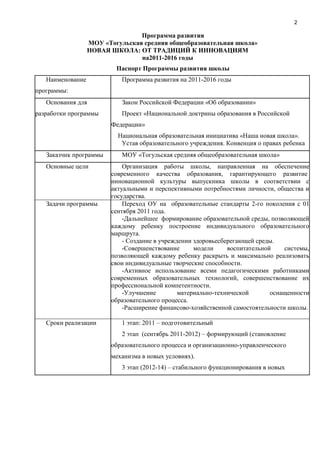2
Программа развития
МОУ «Тогульская средняя общеобразовательная школа»
НОВАЯ ШКОЛА: ОТ ТРАДИЦИЙ К ИННОВАЦИЯМ
на2011-2016 годы
Паспорт Программы развития школы
Наименование
программы:
Программа развития на 2011-2016 годы
Основания для
разработки программы
Закон Российской Федерации «Об образовании»
Проект «Национальной доктрины образования в Российской
Федерации»
Национальная образовательная инициатива «Наша новая школа».
Устав образовательного учреждения. Конвенция о правах ребенка
Заказчик программы МОУ «Тогульская средняя общеобразовательная школа»
Основные цели Организация работы школы, направленная на обеспечение
современного качества образования, гарантирующего развитие
инновационной культуры выпускника школы в соответствии с
актуальными и перспективными потребностями личности, общества и
государства.
Задачи программы Переход ОУ на образовательные стандарты 2-го поколения с 01
сентября 2011 года.
-Дальнейшее формирование образовательной среды, позволяющей
каждому ребенку построение индивидуального образовательного
маршрута.
- Создание в учреждении здоровьесберегающей среды.
-Совершенствование модели воспитательной системы,
позволяющей каждому ребенку раскрыть и максимально реализовать
свои индивидуальные творческие способности.
-Активное использование всеми педагогическими работниками
современных образовательных технологий, совершенствование их
профессиональной компетентности.
-Улучшение материально-технической оснащенности
образовательного процесса.
-Расширение финансово-хозяйственной самостоятельности школы.
Сроки реализации 1 этап: 2011 – подготовительный
2 этап (сентябрь 2011-2012) – формирующий (становление
образовательного процесса и организационно-управленческого
механизма в новых условиях).
3 этап (2012-14) – стабильного функционирования в новых
 