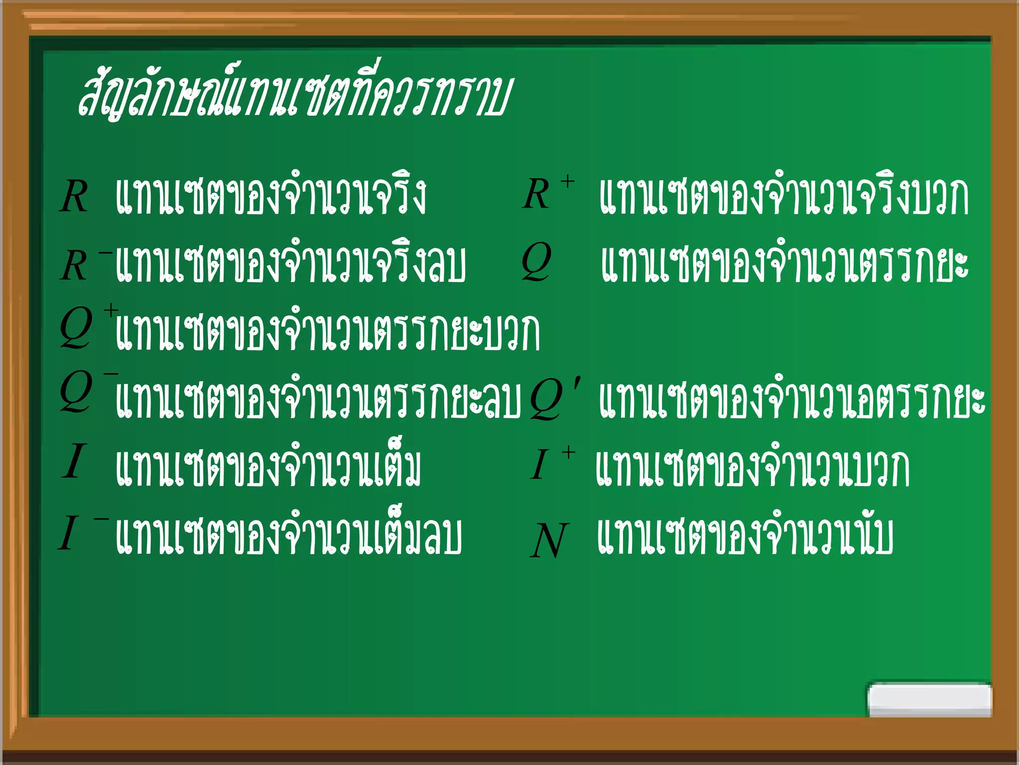 สัญลักษณ์แทนเซตที่ควรทราบ
แทนเซตของจานวนจริง แทนเซตของจานวนจริงบวก
แทนเซตของจานวนจริงลบ แทนเซตของจานวนตรรกยะ
แทนเซตของจานวนตรรกยะบวก
แทนเซตของจานวนตรรกยะลบ แทนเซตของจานวนอตรรกยะ
แทนเซตของจานวนเต็ม แทนเซตของจานวนบวก
แทนเซตของจานวนเต็มลบ แทนเซตของจานวนนับ
R 
R

R Q

Q

Q Q 
I 
I

I N
 