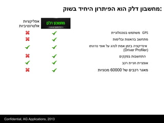 ‫אפליקציות‬
‫אלטרנטיביות‬
‫בטכנולוגיית‬ ‫משתמש‬ GPS
‫ובלימות‬ ‫בהאצות‬ ‫מתחשב‬
‫נהיגתו‬ ‫אופי‬ ‫על‬ ‫לנהג‬ ‫אמת‬ ‫בזמן‬ ‫אינדיקציה‬
(Driver Profiler)
‫בפקקים‬ ‫התחשבות‬
‫רכב‬ ‫חניית‬ ‫אופציית‬
‫של‬ ‫רכבים‬ ‫מאגר‬60000‫מכוניות‬
Confidential, AG Applications, 2013
‫בשוק‬ ‫היחיד‬ ‫הפיתרון‬ ‫הוא‬ ‫דלק‬ ‫:מחשבון‬
 