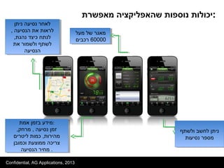 Confidential, AG Applications, 2013
‫מאפשרת‬ ‫שהאפליקציה‬ ‫נוספות‬ ‫:יכולות‬
‫מעל‬ ‫של‬ ‫מאגר‬
60000‫רכבים‬
‫ולשתף‬ ‫לחשב‬ ‫ניתן‬
‫נסיעות‬ ‫מספר‬
‫ולשתף‬ ‫לחשב‬ ‫ניתן‬
‫נסיעות‬ ‫מספר‬
‫ניתן‬ ‫נסיעה‬ ‫לאחר‬
, ‫הנסיעה‬ ‫את‬ ‫לראות‬
,‫נהגת‬ ‫כיצד‬ ‫לנתח‬
‫את‬ ‫ולשמור‬ ‫לשתף‬
‫הנסיעה‬
‫ניתן‬ ‫נסיעה‬ ‫לאחר‬
, ‫הנסיעה‬ ‫את‬ ‫לראות‬
,‫נהגת‬ ‫כיצד‬ ‫לנתח‬
‫את‬ ‫ולשמור‬ ‫לשתף‬
‫הנסיעה‬
‫אמת‬ ‫בזמן‬ ‫:מידע‬
,‫מרחק‬ , ‫נסיעה‬ ‫זמן‬
‫ליטרים‬ ‫כמות‬ ,‫מהירות‬
‫וכמובן‬ ‫ממוצעת‬ ‫צריכה‬
‫הנסיעה‬ ‫מחיר‬ .
‫אמת‬ ‫בזמן‬ ‫:מידע‬
,‫מרחק‬ , ‫נסיעה‬ ‫זמן‬
‫ליטרים‬ ‫כמות‬ ,‫מהירות‬
‫וכמובן‬ ‫ממוצעת‬ ‫צריכה‬
‫הנסיעה‬ ‫מחיר‬ .
 