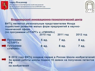 город Владимир
Долгосрочная целевая Программа содействия развитию
малого и среднего предпринимательства на 2010-2015 годы
ВИТЦ является региональным представителем Фонда
содействия развитию малых форм предприятий в научно-
технической сфере
(по программам «СТАРТ» и «УМНИК»)
2010 год 2011 год 2012 год
Программа
«СТАРТ»
Программа
«УМНИК»
5 ед. 7 ед. 8 ед.
8 ед. 8 ед. 7 ед.
В 2012 году ВИТЦ создана первая в России Школа изобретателей.
За время работы школы подано 15 заявок на получение патентов
РФ
на изобретения
Владимирский инновационно-технологический центр
 
