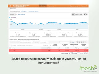 Далее перейти во вкладку «Обзор» и увидеть кол-во
пользователей
 