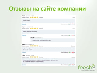 Отзывы на сайте компании
Плагины соц. сетей
 