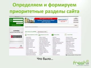 Определяем и формируем
приоритетные разделы сайта
Что было…
 