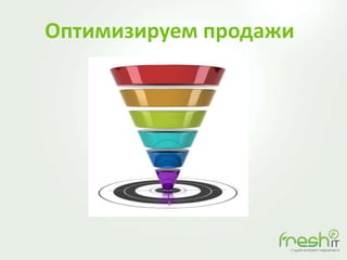 Оптимизируем продажи
 