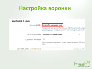 Настройка воронки
 