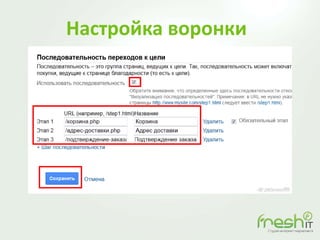 Настройка воронки
 