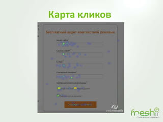 Карта кликов
 