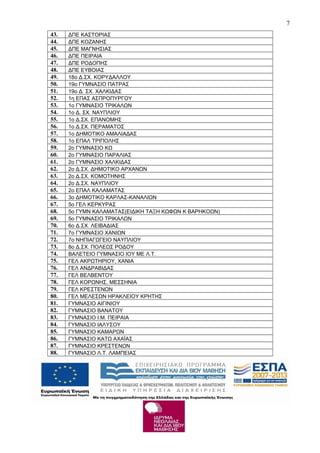43. ΔΠΕ ΚΑΣΤΟΡΙΑΣ
44. ΔΠΕ ΚΟΖΑΝΗΣ
45. ΔΠΕ ΜΑΓΝΗΣΙΑΣ
46. ΔΠΕ ΠΕΙΡΑΙΑ
47. ΔΠΕ ΡΟΔΟΠΗΣ
48. ΔΠΕ ΕΥΒΟΙΑΣ
49. 18ο Δ.ΣΧ. ΚΟΡΥΔΑΛΛΟΥ
50. 19ο ΓΥΜΝΑΣΙΟ ΠΑΤΡΑΣ
51. 19ο Δ. ΣΧ. ΧΑΛΚΙΔΑΣ
52. 1η ΕΠΑΣ ΑΣΠΡΟΠΥΡΓΟΥ
53. 1ο ΓΥΜΝΑΣΙΟ ΤΡΙΚΑΛΩΝ
54. 1ο Δ. ΣΧ. ΝΑΥΠΛΙΟΥ
55. 1ο Δ.ΣΧ. ΕΠΑΝΟΜΗΣ
56. 1ο Δ.ΣΧ. ΠΕΡΑΜΑΤΟΣ
57. 1ο ΔΗΜΟΤΙΚΟ ΑΜΑΛΙΑΔΑΣ
58. 1ο ΕΠΑΛ ΤΡΙΠΟΛΗΣ
59. 2ο ΓΥMΝΑΣΙΟ ΚΩ
60. 2ο ΓΥΜΝΑΣΙΟ ΠΑΡΑΛΙΑΣ
61. 2ο ΓΥΜΝΑΣΙΟ ΧΑΛΚΙΔΑΣ
62. 2ο Δ.ΣΧ. ΔΗΜΟΤΙΚΟ ΑΡΧΑΝΩΝ
63. 2ο Δ.ΣΧ. ΚΟΜΟΤΗΝΗΣ
64. 2ο Δ.ΣΧ. ΝΑΥΠΛΙΟΥ
65. 2ο ΕΠΑΛ ΚΑΛΑΜΑΤΑΣ
66. 3ο ΔΗΜΟΤΙΚΟ ΚΑΡΛΑΣ-ΚΑΝΑΛΙΩΝ
67. 5ο ΓΕΛ ΚΕΡΚΥΡΑΣ
68. 5ο ΓΥΜΝ ΚΑΛΑΜΑΤΑΣ(ΕΙΔΙΚΗ ΤΑΞΗ ΚΩΦΩΝ Κ ΒΑΡΗΚΟΩΝ)
69. 5ο ΓΥΜΝΑΣΙΟ ΤΡΙΚΑΛΩΝ
70. 6ο Δ.ΣΧ. ΛΕΙΒΑΔΙΑΣ
71. 7ο ΓΥΜΝΑΣΙΟ ΧΑΝΙΩΝ
72. 7ο ΝΗΠΙΑΓΩΓΕΙΟ ΝΑΥΠΛΙΟΥ
73. 8ο Δ.ΣΧ. ΠΟΛΕΩΣ ΡΟΔΟΥ
74. ΒΑΛΕΤΕΙΟ ΓΥΜΝΑΣΙΟ ΙΟΥ ΜΕ Λ.Τ.
75. ΓΕΛ ΑΚΡΩΤΗΡΙΟΥ, ΧΑΝΙΑ
76. ΓΕΛ ΑΝΔΡΑΒΙΔΑΣ
77. ΓΕΛ ΒΕΛΒΕΝΤΟΥ
78. ΓΕΛ ΚΟΡΩΝΗΣ, ΜΕΣΣΗΝΙΑ
79. ΓΕΛ ΚΡΕΣΤΕΝΩΝ
80. ΓΕΛ ΜΕΛΕΣΩΝ ΗΡΑΚΛΕΙΟΥ ΚΡΗΤΗΣ
81. ΓΥΜΝΑΣΙΟ ΑΙΓΙΝΙΟΥ
82. ΓΥΜΝΑΣΙΟ ΒΑΝΑΤΟΥ
83. ΓΥΜΝΑΣΙΟ Ι.Μ. ΠΕΙΡΑΙΑ
84. ΓΥΜΝΑΣΙΟ ΙΑΛΥΣΟΥ
85. ΓΥΜΝΑΣΙΟ ΚΑΜΑΡΩΝ
86. ΓΥΜΝΑΣΙΟ ΚΑΤΩ ΑΧΑΪΑΣ
87. ΓΥΜΝΑΣΙΟ ΚΡΕΣΤΕΝΩΝ
88. ΓΥΜΝΑΣΙΟ Λ.Τ. ΛΑΜΠΕΙΑΣ
7
 