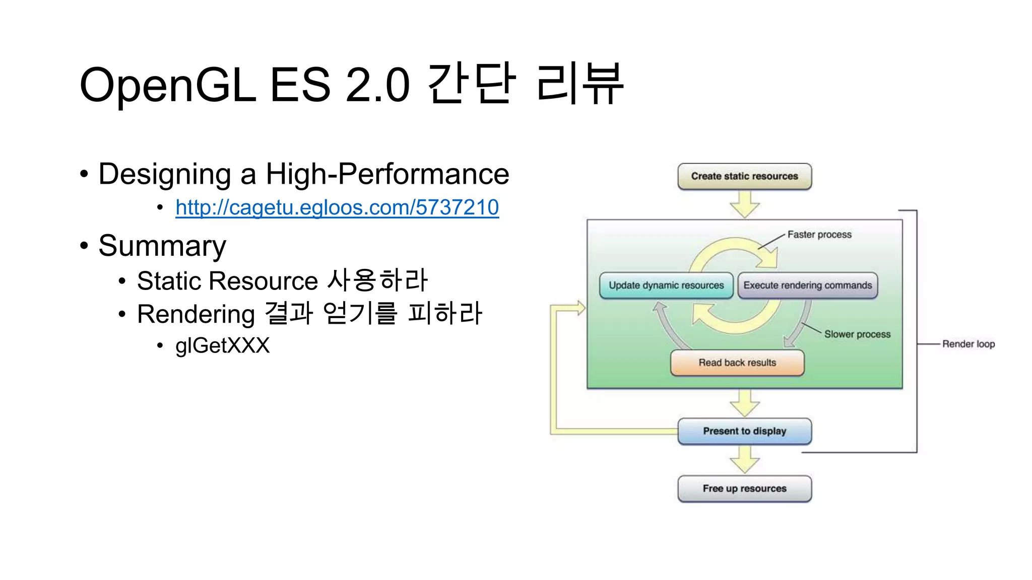 OpenGL ES 2.0 간단 리뷰
• Designing a High-Performance
• http://cagetu.egloos.com/5737210
• Summary
• Static Resource 사용하라
• Rendering 결과 얻기를 피하라
• glGetXXX
 