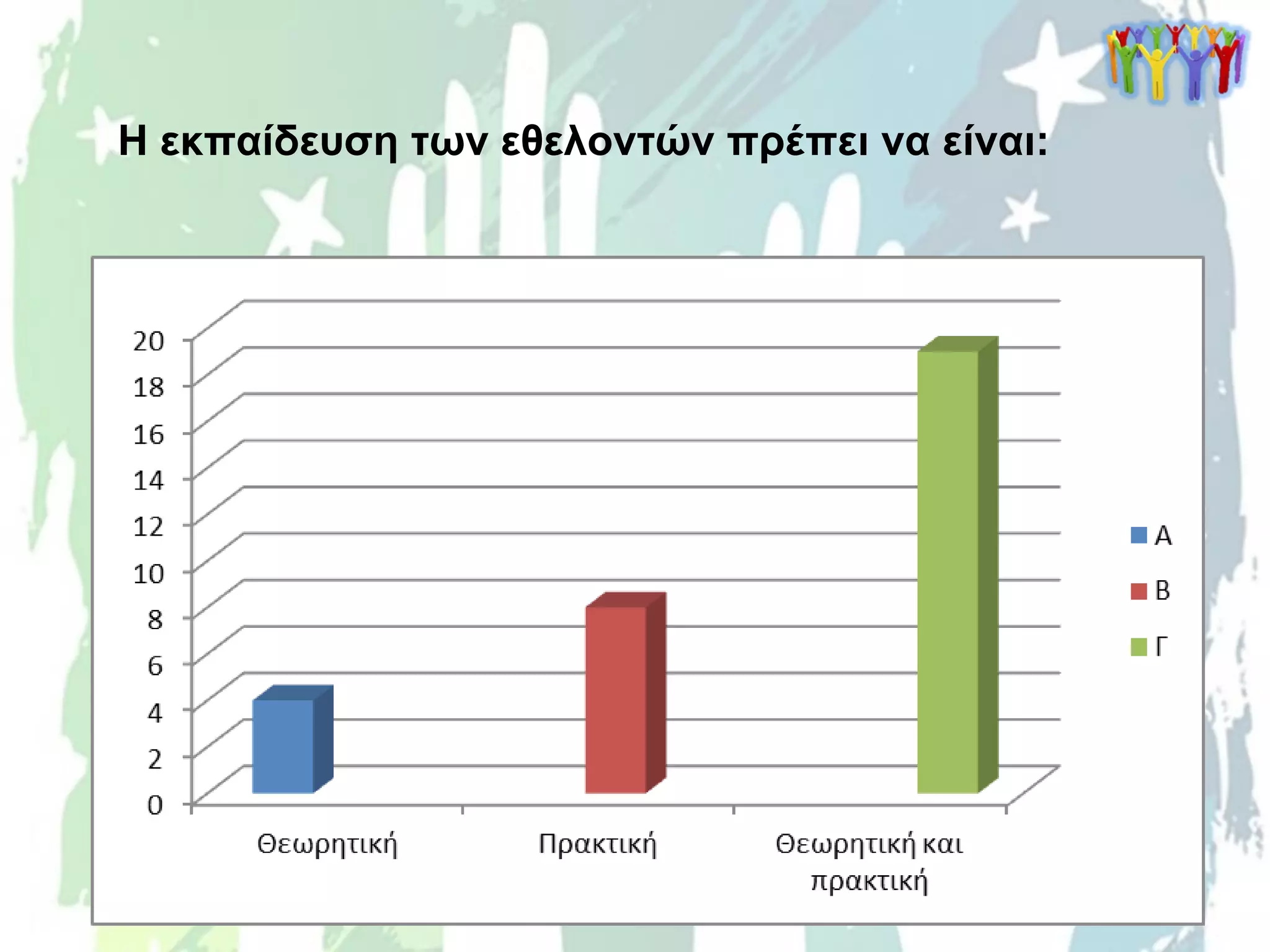 Η εκπαίδευση των εθελοντών πρέπει να είναι:
 
