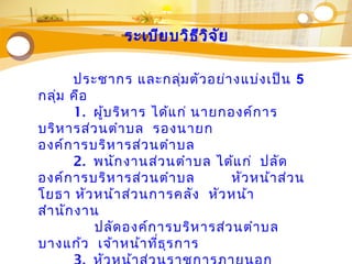 ระเบียบวิธีวิจัย
ประชากร และกลุ่มตัวอย่างแบ่งเป็น 5
กลุ่ม คือ
1. ผู้บริหาร ได้แก่ นายกองค์การ
บริหารส่วนตำาบล รองนายก
องค์การบริหารส่วนตำาบล
2. พนักงานส่วนตำาบล ได้แก่ ปลัด
องค์การบริหารส่วนตำาบล หัวหน้าส่วน
โยธา หัวหน้าส่วนการคลัง หัวหน้า
สำานักงาน
ปลัดองค์การบริหารส่วนตำาบล
บางแก้ว เจ้าหน้าที่ธุรการ
 