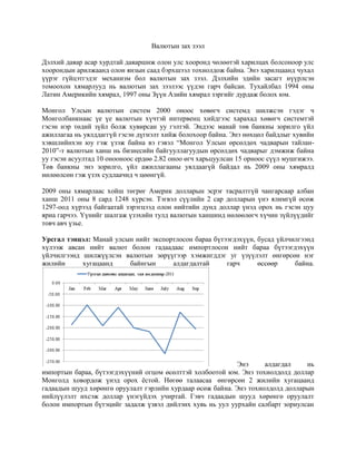 Валютын зах зээл
Дэлхий даяар асар хурдтай даяаршиж олон улс хооронд чөлөөтэй харилцах болсоноор улс
хоорондын арилжаанд олон янзын саад бэрхшээл тохиолдож байна. Энэ харилцаанд чухал
үүрэг гүйцэтгэдэг механизм бол валютын зах зээл. Дэлхийн эдийн засагт нүүрлсэн
томоохон хямарлууд нь валютын зах зээлээс үүдэн гарч байсан. Тухайлбал 1994 оны
Латин Америкийн хямрал, 1997 оны Зүүн Азийн хямрал зэргийг дурдаж болох юм.
Монгол Улсын валютын систем 2000 оноос хөвөгч системд шилжсэн гэдэг ч
Монголбанкнаас үе үе валютын хүчтэй интервенц хийдгээс харахад хөвөгч системтэй
гэсэн нэр төдий зүйл болж хувирсан уу гэлтэй. Эндээс манай төв банкны зорилго үйл
ажиллагаа нь уялддаггүй гэсэн дүгнэлт хийж болохоор байна. Энэ нөхцөл байдлыг хувийн
хэвшлийнхэн юу гэж үзэж байна вэ гэвэл “Монгол Улсын өрсөлдөх чадварын тайлан-
2010”-т валютын ханш нь бизнесийн байгууллагуудын өрсөлдөх чадварыг дэмжиж байна
уу гэсэн асуултад 10 онооноос ердөө 2.82 оноо өгч харьцуулсан 15 орноос сүүл мушгижээ.
Төв банкны энэ зорилго, үйл ажиллагааны уялдаагүй байдал нь 2009 оны хямралд
нөлөөлсөн гэж үзэх судлаачид ч цөөнгүй.
2009 оны хямарлаас хойш төгрөг Америк долларын эсрэг тасралтгүй чангарсаар албан
ханш 2011 оны 8 сард 1248 хүрсэн. Тэгвэл сүүлийн 2 сар долларын үнэ ялимгүй өсөж
1297-оод хүрээд байгаатай зэрэгцээд олон нийтийн дунд доллар үнэд орох нь гэсэн цуу
яриа гарчээ. Үүнийг шалгаж үзэхийн тулд валютын ханшинд нөлөөлөгч хүчин зүйлүүдийг
товч авч үзье.
Урсгал тэнцэл: Манай улсын нийт экспортлосон бараа бүтээгдэхүүн, бусад үйлчилгээнд
хүлээж авсан нийт валют болон гадаадаас импортлосон нийт бараа бүтээгдэхүүн
үйлчилгээнд шилжүүлсэн валютын зөрүүгээр хэмжигддэг уг үзүүлэлт өнгөрсөн нэг
жилийн хугацаанд байнгын алдагдалтай гарч өссөөр байна.
Энэ алдагдал нь
импортын бараа, бүтээгдэхүүний огцом өсөлттэй холбоотой юм. Энэ тохиолдолд доллар
Монголд ховордож үнэд орох ѐстой. Нөгөө талаасаа өнгөрсөн 2 жилийн хугацаанд
гадаадын шууд хөрөнгө оруулалт гэрлийн хурдаар өсөж байна. Энэ тохиолдолд долларын
нийлүүлэлт ихсэж доллар үнэгүйдэх учиртай. Гэвч гадаадын шууд хөрөнгө оруулалт
болон импортын бүтэцийг задалж үзвэл дийлэнх хувь нь уул уурхайн салбарт зориулсан
 