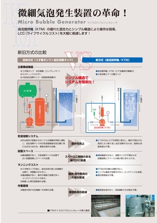 様々な分野におけるマイクロバブルの活用について