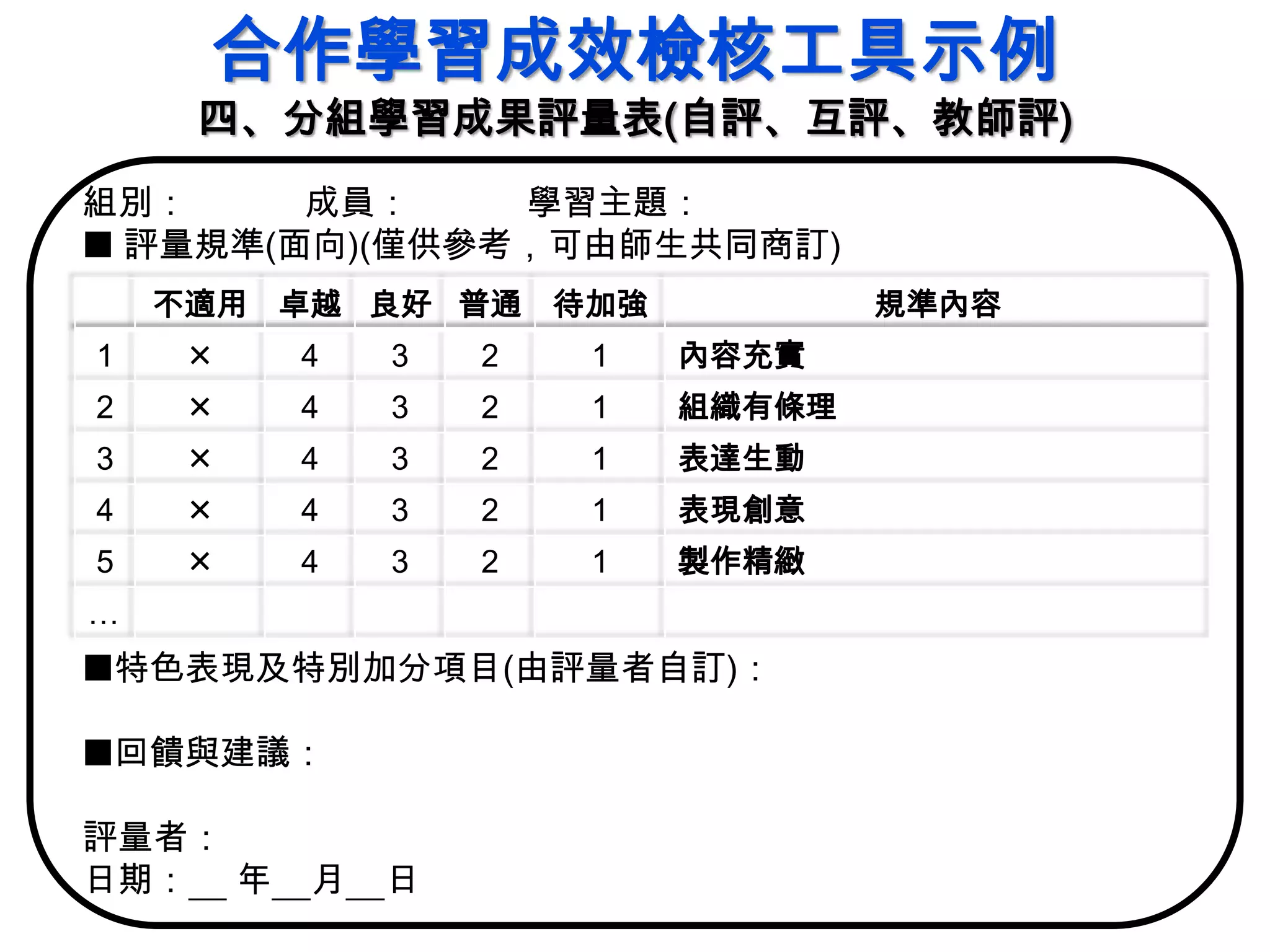 合作學習成效檢核工具示例
四、分組學習成果評量表(自評、互評、教師評)
組別： 成員： 學習主題：
 評量規準(面向)(僅供參考，可由師生共同商訂)
特色表現及特別加分項目(由評量者自訂)：
回饋與建議：
評量者：
日期： 年 月 日
不適用 卓越 良好 普通 待加強 規準內容
1  4 3 2 1 內容充實
2  4 3 2 1 組織有條理
3  4 3 2 1 表達生動
4  4 3 2 1 表現創意
5  4 3 2 1 製作精緻
…
 