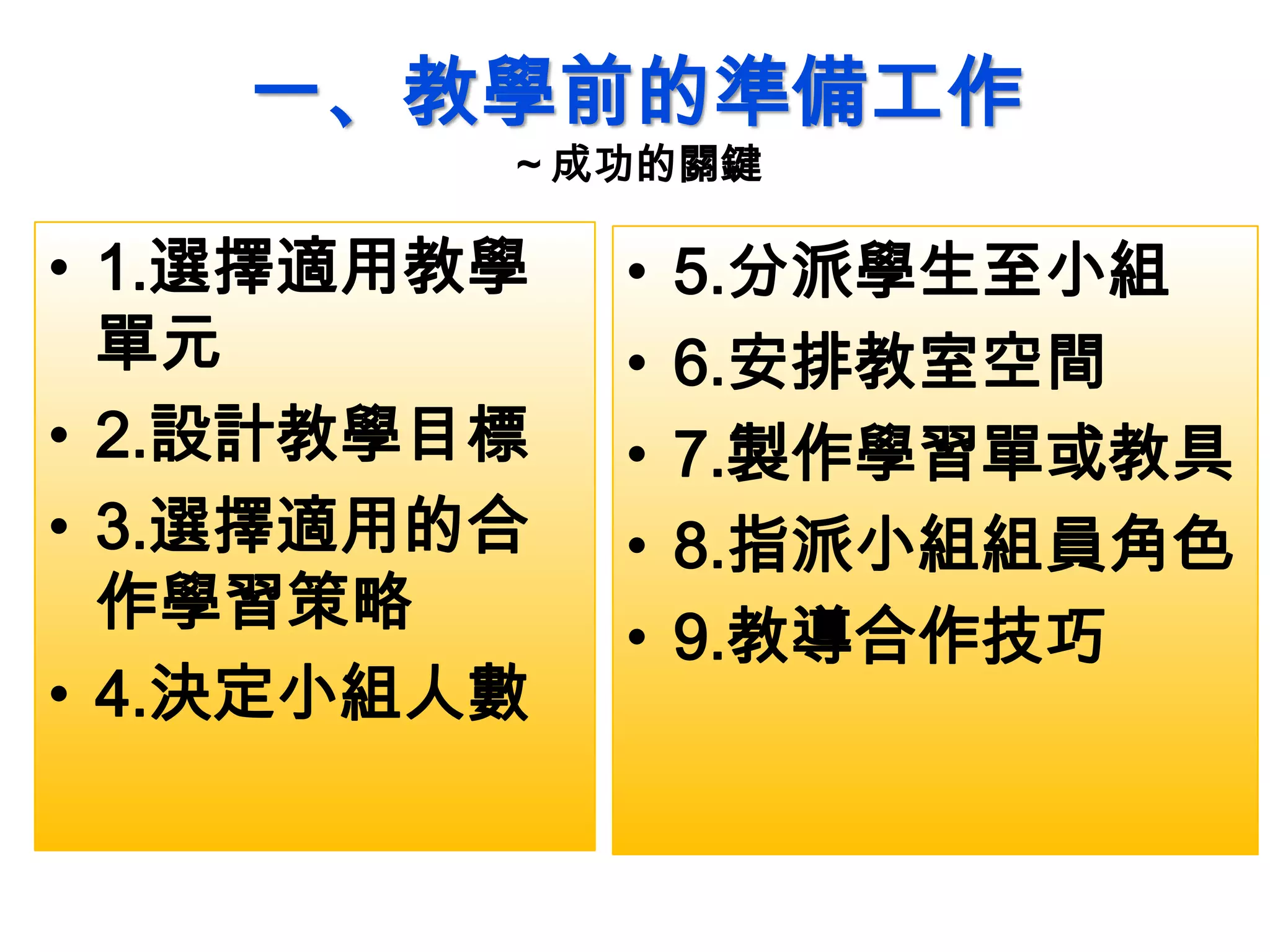 一、教學前的準備工作
～成功的關鍵
• 1.選擇適用教學
單元
• 2.設計教學目標
• 3.選擇適用的合
作學習策略
• 4.決定小組人數
• 5.分派學生至小組
• 6.安排教室空間
• 7.製作學習單或教具
• 8.指派小組組員角色
• 9.教導合作技巧
 