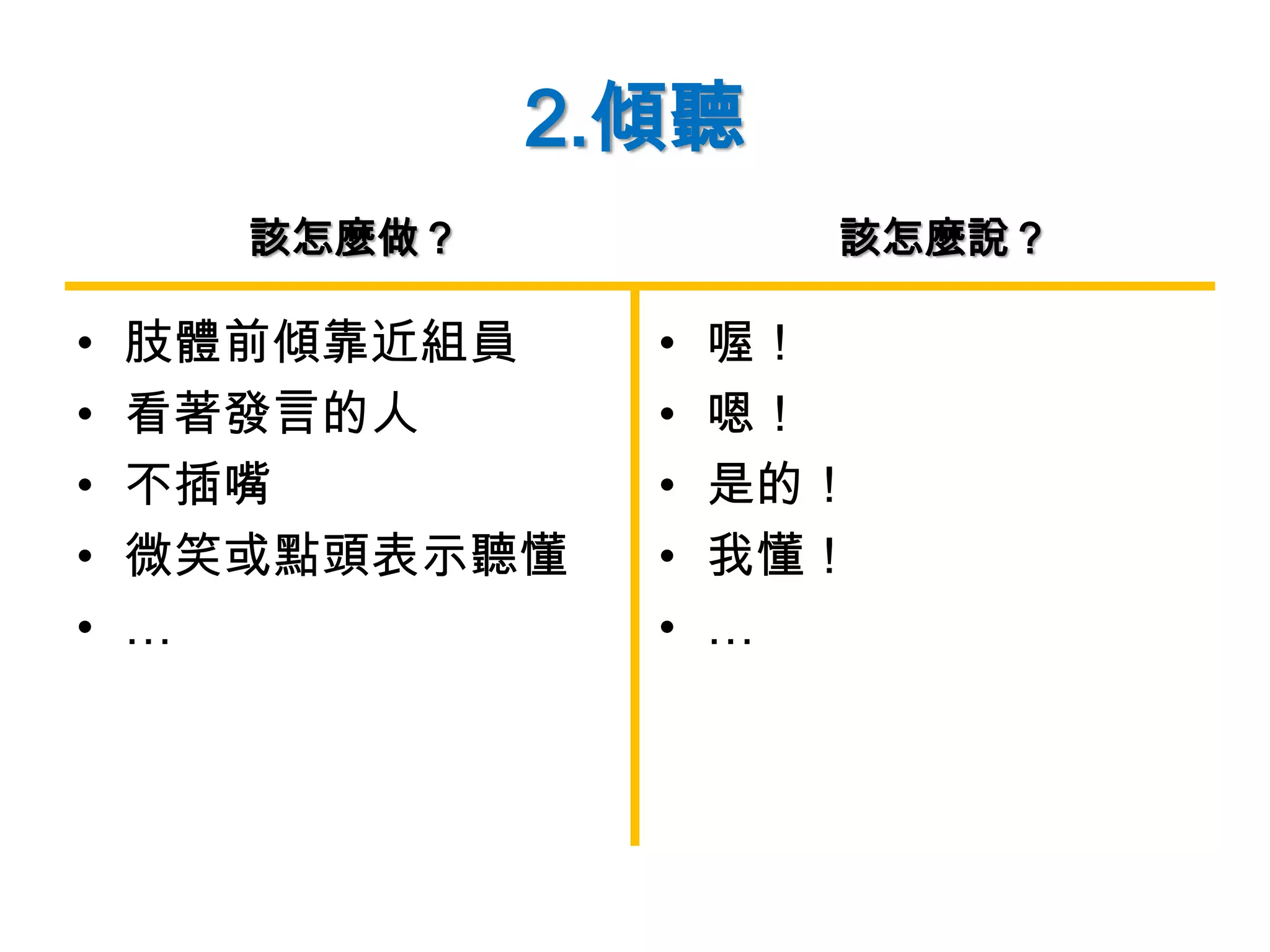 2.傾聽
• 肢體前傾靠近組員
• 看著發言的人
• 不插嘴
• 微笑或點頭表示聽懂
• …
• 喔！
• 嗯！
• 是的！
• 我懂！
• …
該怎麼做？ 該怎麼說？
 