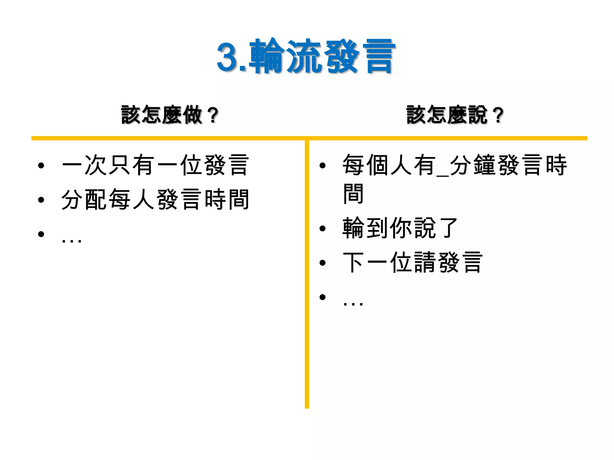 3.輪流發言
• 一次只有一位發言
• 分配每人發言時間
• …
• 每個人有_分鐘發言時
間
• 輪到你說了
• 下一位請發言
• …
該怎麼做？ 該怎麼說？
 
