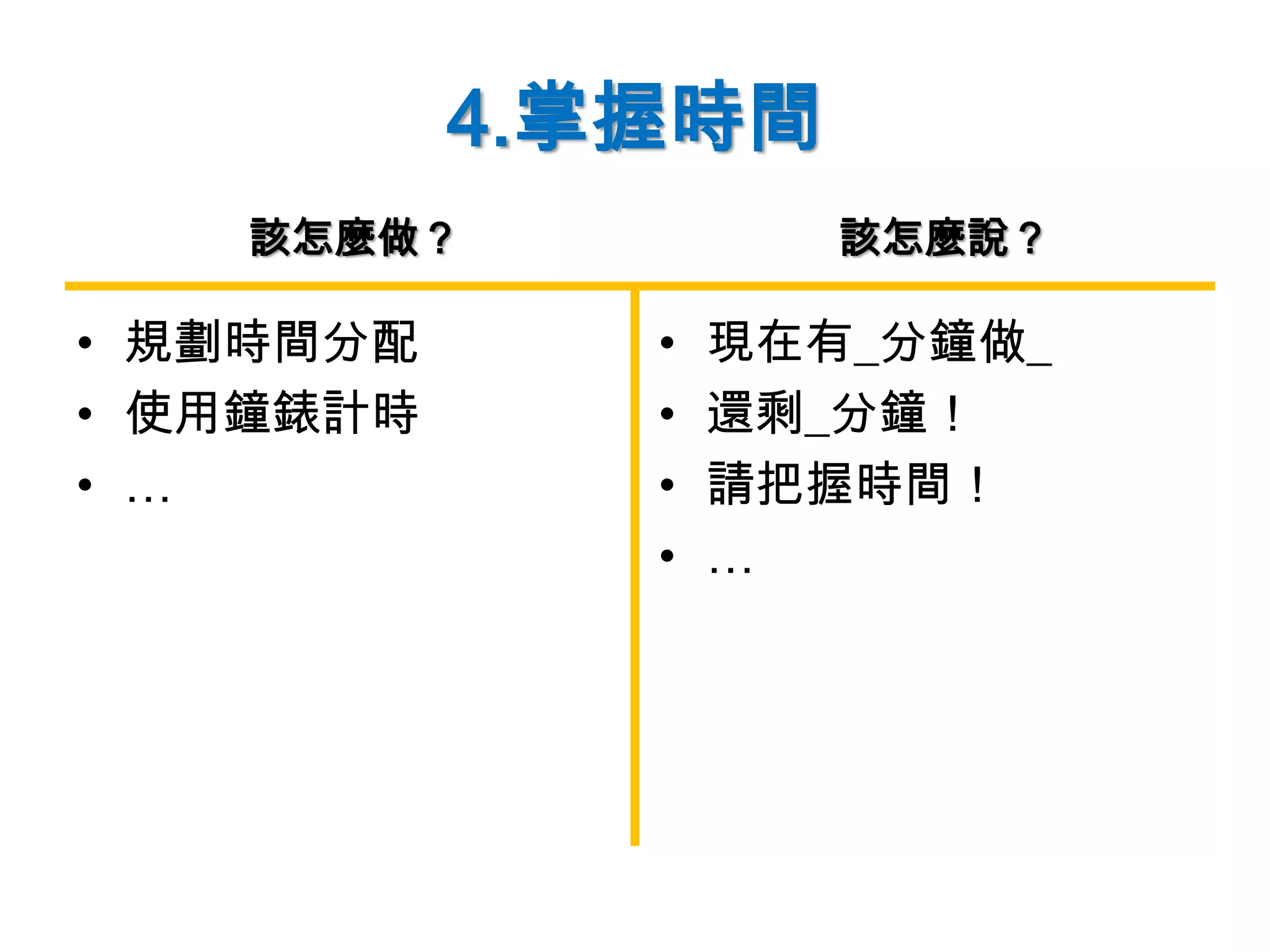 4.掌握時間
• 規劃時間分配
• 使用鐘錶計時
• …
• 現在有_分鐘做_
• 還剩_分鐘！
• 請把握時間！
• …
該怎麼做？ 該怎麼說？
 