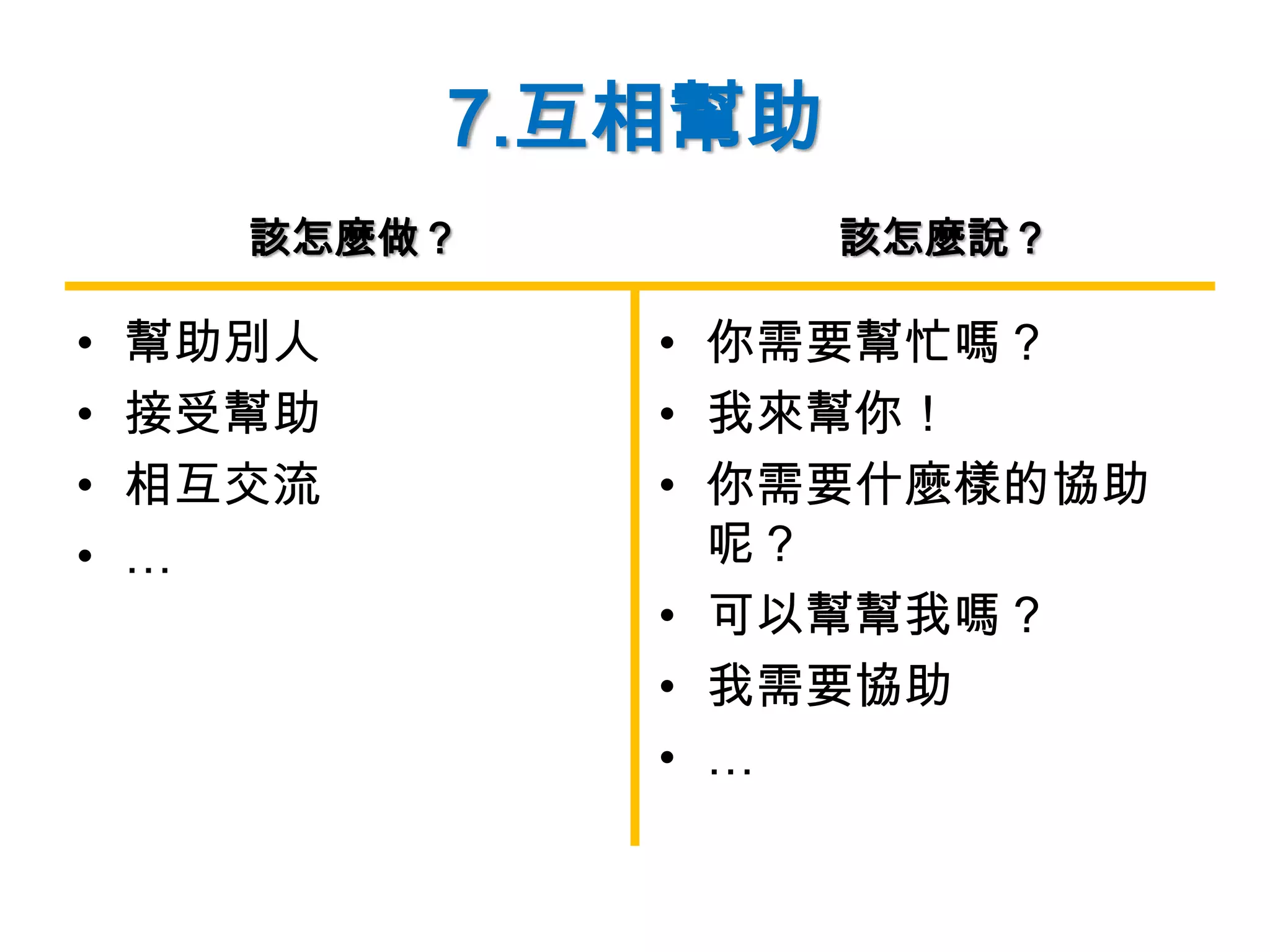 7.互相幫助
• 幫助別人
• 接受幫助
• 相互交流
• …
• 你需要幫忙嗎？
• 我來幫你！
• 你需要什麼樣的協助
呢？
• 可以幫幫我嗎？
• 我需要協助
• …
該怎麼做？ 該怎麼說？
 