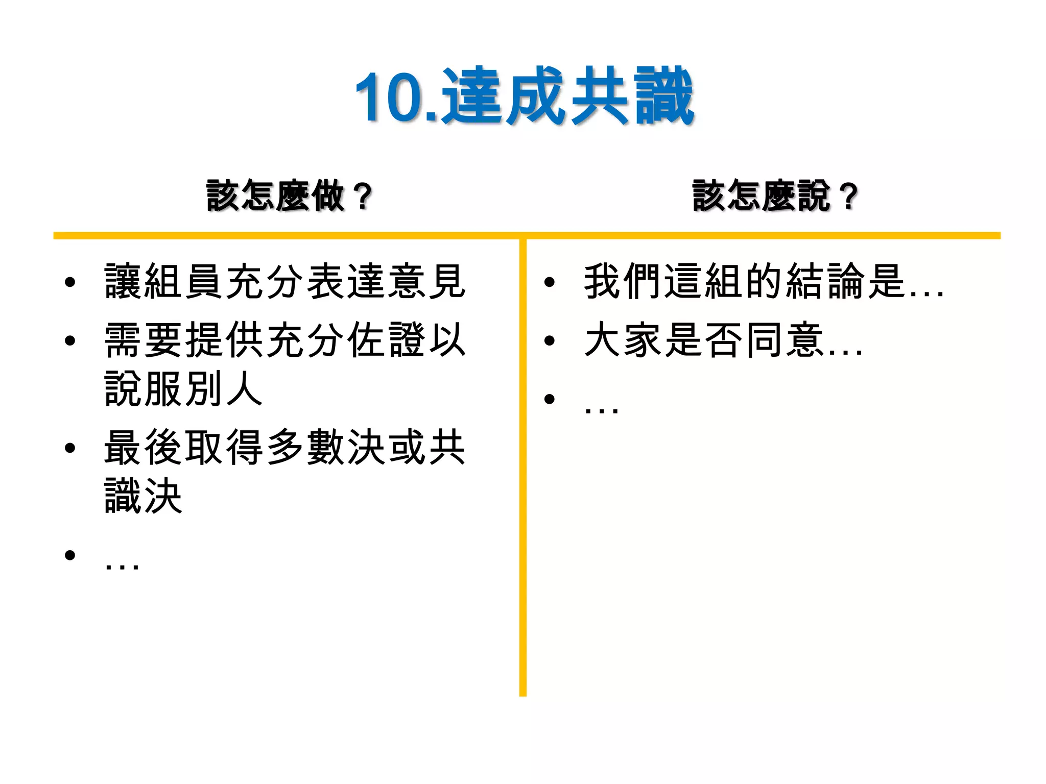 10.達成共識
• 讓組員充分表達意見
• 需要提供充分佐證以
說服別人
• 最後取得多數決或共
識決
• …
• 我們這組的結論是…
• 大家是否同意…
• …
該怎麼做？ 該怎麼說？
 
