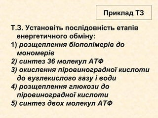 Т.З. Установіть послідовність етапів
енергетичного обміну:
1) розщеплення біополімерів до
мономерів
2) синтез 36 молекул АТФ
3) окислення піровиноградної кислоти
до вуглекислого газу і води
4) розщеплення глюкози до
піровиноградної кислоти
5) синтез двох молекул АТФ
Приклад ТЗ
 