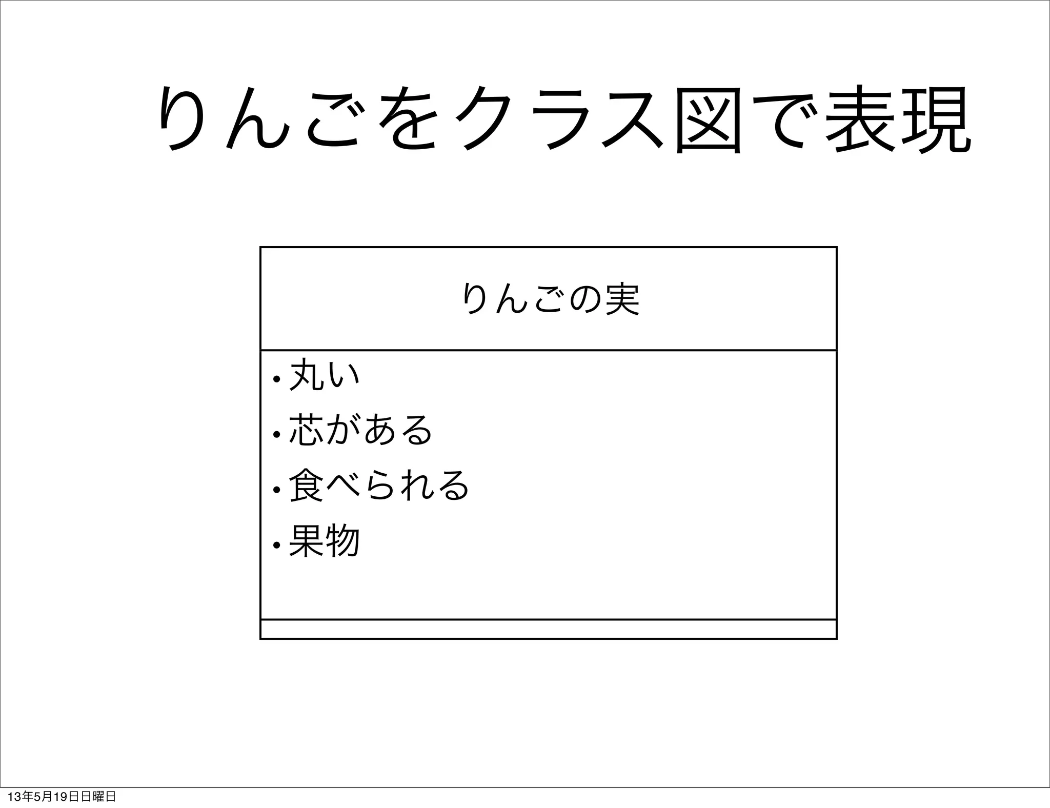 りんごをクラス図で表現
りんごの実
•丸い
•芯がある
•食べられる
•果物
13年5月19日日曜日
 