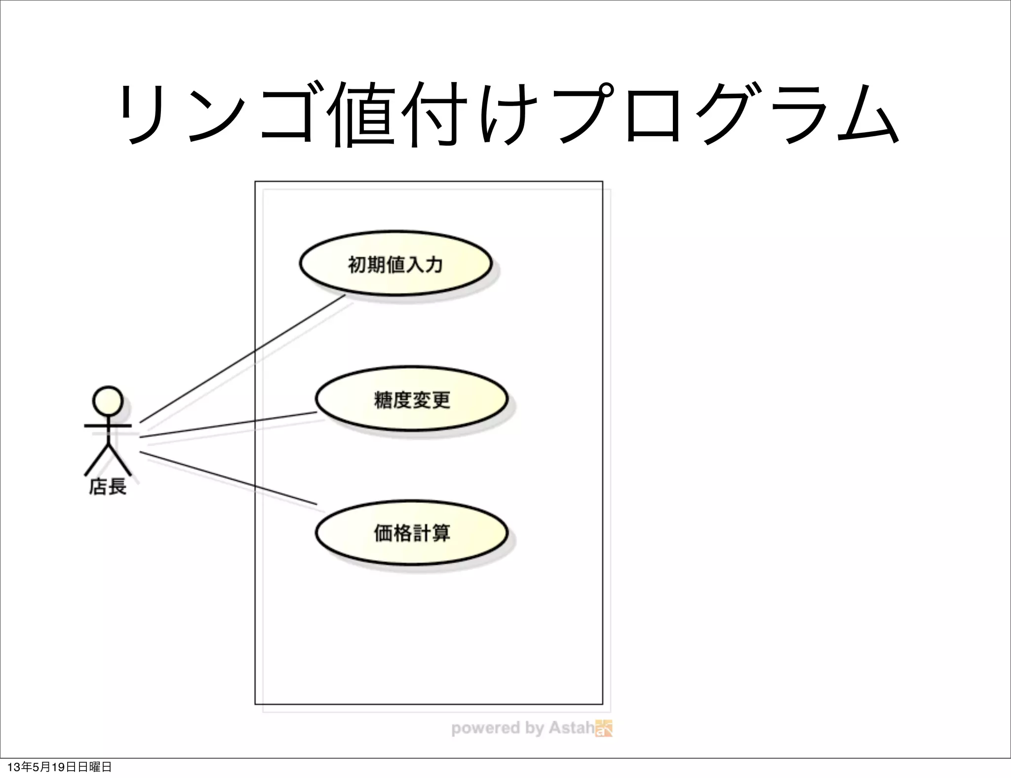 リンゴ値付けプログラム
13年5月19日日曜日
 