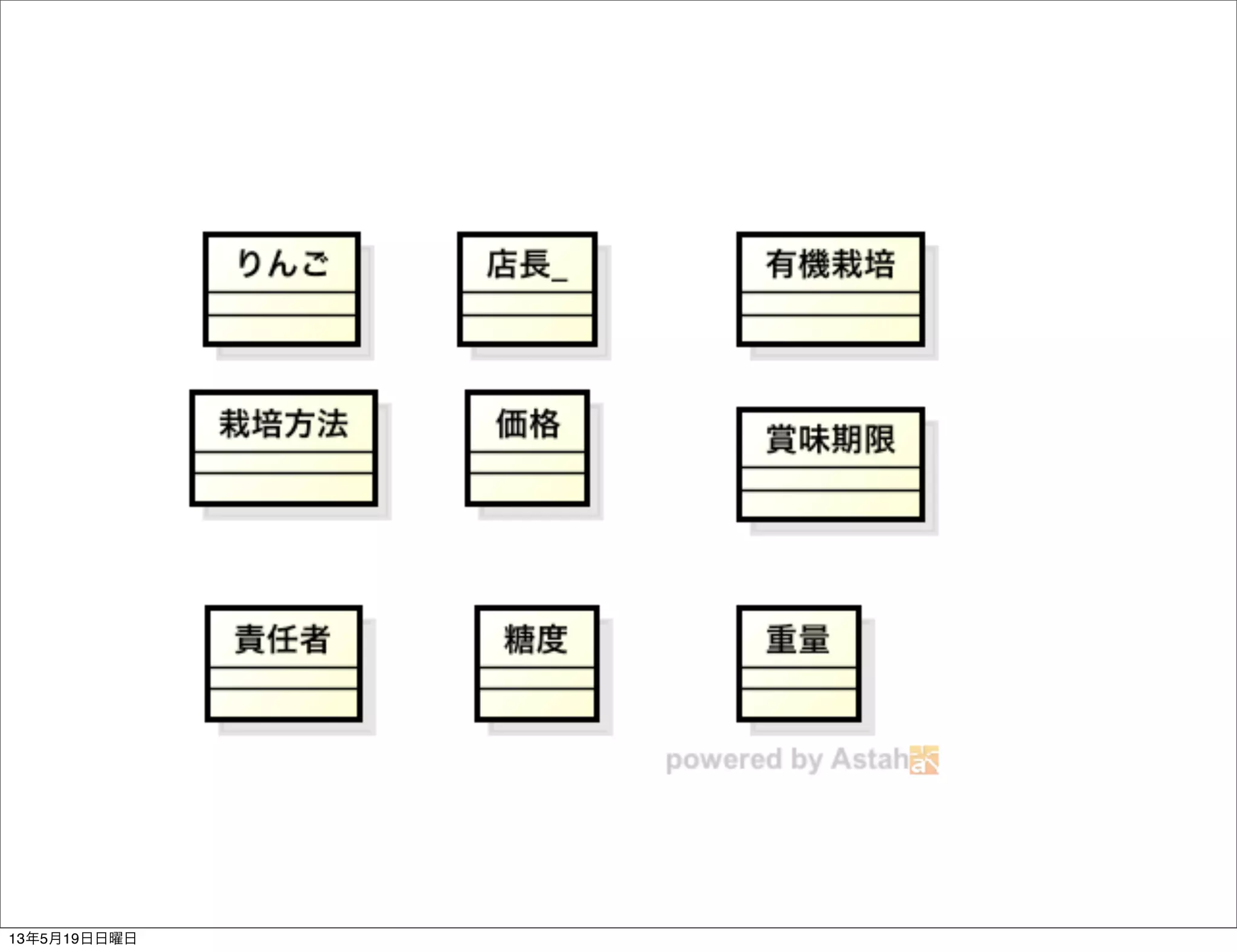 13年5月19日日曜日
 