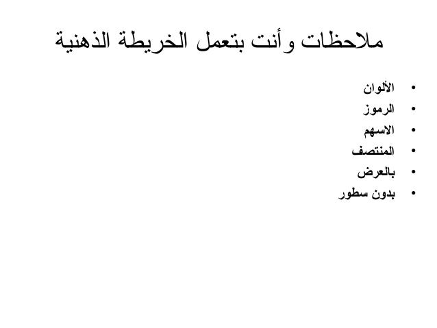 عرف الناس الخرائط قبل معرفتهم للكتابة