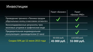 Инвестиции
Пакет «Бизнес» Пакет
«Бизнес-PRO»
Проведение тренинга «Техника продаж
обручальных колец в массовом сегменте»
Консолидированные результаты трех
мозговых штурмов в графическом виде
Предварительная индивидуальная
консультация с руководителем (2 часа)
Скидка 50% до 12 июня 2013 года
90 000 руб.
45 000 руб.
110 000 руб.
55 000 руб.
 