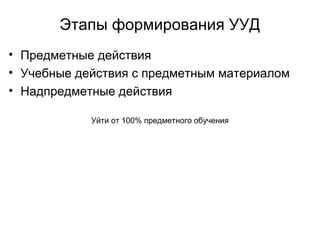 Этапы формирования УУД
• Предметные действия
• Учебные действия с предметным материалом
• Надпредметные действия
Уйти от 100% предметного обучения
 