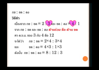 กข : ขค : คง
วิธีทํา
เนืองจาก กข : ขค = 2 : 3 และ ขค : คง = 4 : 1
จาก กข : ขค และ ขค : คง ด้านร่วม คือ ด้าน ขค
หา ค.ร.น. ของ 3 กับ 4 คือ 12
จะได้ว่า กข : ขค = 2 4 : 3 4
และ ขค : คง = 4 3 : 1 3
ดังนัน กข : ขค : คง = 8 : 12 : 3
 
 
 