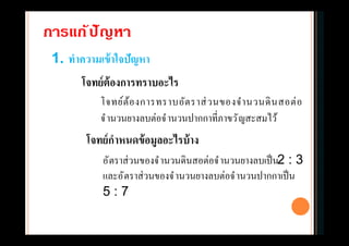 การแก้ปัญหา
1. ทําความเข้าใจปัญหา
โจทย์ต้องการทราบอะไร
โจทย์กําหนดข้อมูลอะไรบ้าง
โจทย์ต้องการทราบอัตราส่วนของจํานวนดินสอต่อ
จํานวนยางลบต่อจํานวนปากกาทีภาขวัญสะสมไว้
อัตราส่วนของจํานวนดินสอต่อจํานวนยางลบเป็น2 : 3
และอัตราส่วนของจํานวนยางลบต่อจํานวนปากกาเป็น
5 : 7
 