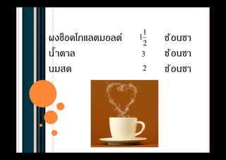 ผงช็อคโกแลตมอลต์ ช้อนชา
นําตาล ช้อนชา
นมสด ช้อนชา
2
1
1
3
2
 