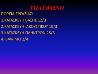 ΤΗΛΕΦΩΝΟ
ΠΟΡΕΙΑ ΕΡΓΑ΢ΙΑ΢:
1.ΚΑΣΑ΢ΚΕΤΗ ΒΑ΢Η΢ 12/3
2.ΚΑΣΑ΢ΚΕΤΗ ΑΚΟΤ΢ΣΙΚΟΤ 19/3
3.ΚΑΣΑ΢ΚΕΤΗ ΠΛΗΚΣΡΩΝ 26/3
4. ΒΑΨΙΜΟ 2/4
 