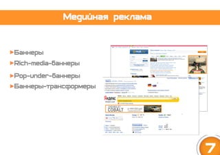 презентация антон сурик