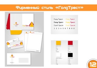 презентация антон сурик