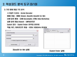 10
2. 악성코드 분석 도구 (3/13)
3. 기타 형태 파일 구조 분석
스크립트 디코딩 – Script Decoder
MIME 파일 – MIME Viewer, Base64, Base64 for Win
CHM 압축 해제 – CHM Decompiler, HTML Help Workshop
실행 압축 파일 Unpack – UNPACKTEST
Exploit 정보 – Exploit Finder (취약점 찾아줘)
엑셀, 워드, 파워포인트 파일 – V3DV, V3OLEInfo DFVIEW
[Base64 for Win 실행]
[Exploit Finder 실행]
 